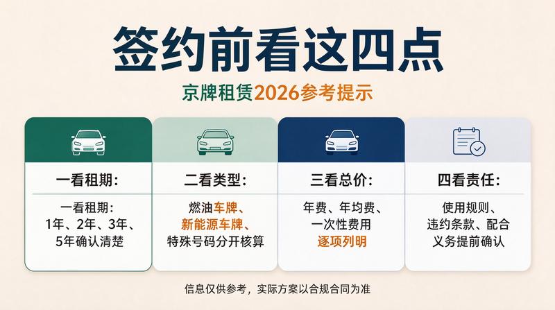 北京小牛京牌签约现场
